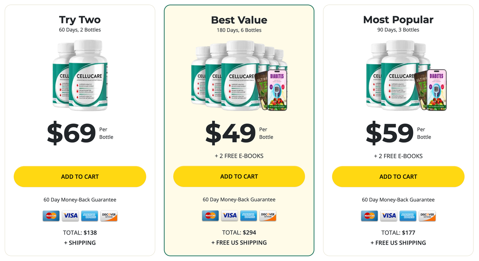 CelluCare Buy